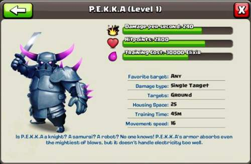 que-son-los-pekka-en-clash-of-clans